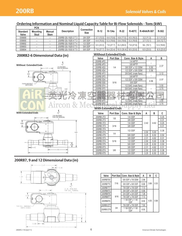 Emerson 200RB2T2-VLC 電磁閥：圖片 4