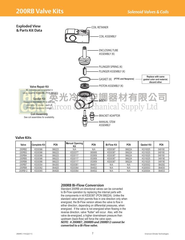 Emerson 200RB2T2-VLC 電磁閥：圖片 3