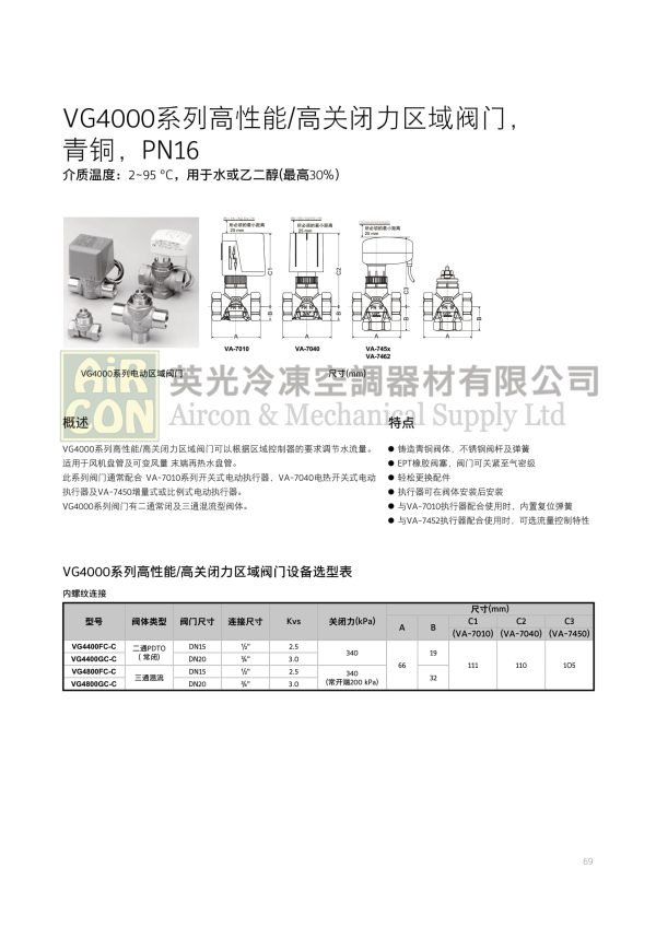 VA-7010-8503-C開/關式區域閥門電動執行器：圖片 2