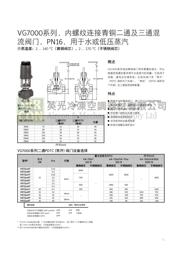 VG7201PT 閥門及電動執行器 - Image 2