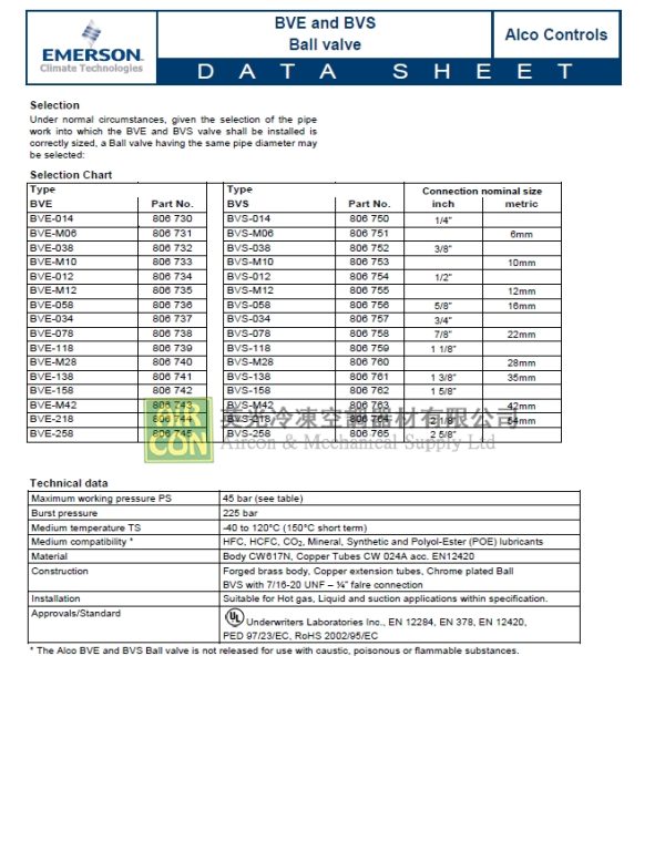 Emerson BVE218 球閥：圖片 4