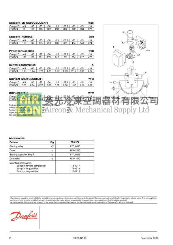 "Danfoss" FR8.5CL R404A Compressor - Image 3