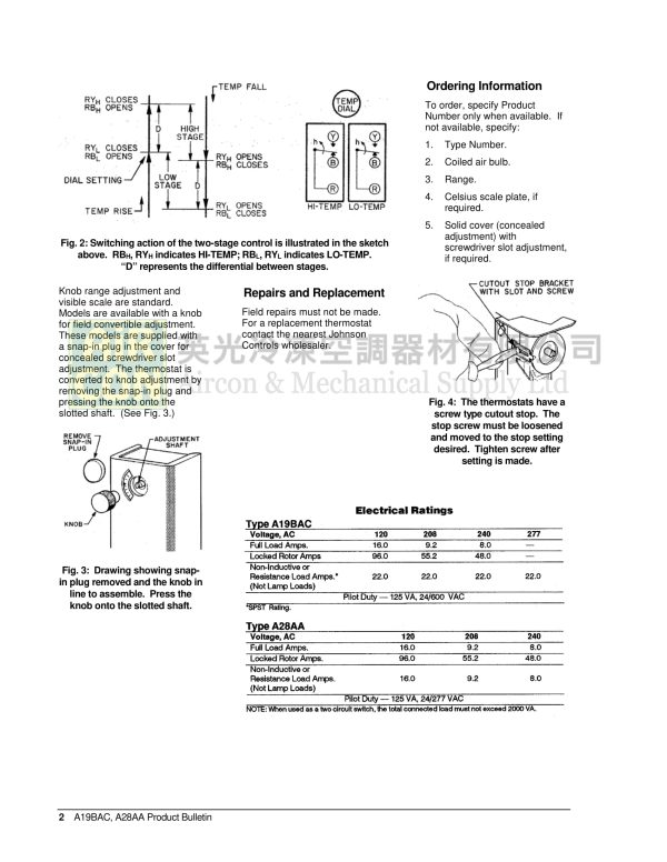 A19BAC-3C 溫度控制器 - 图片 3