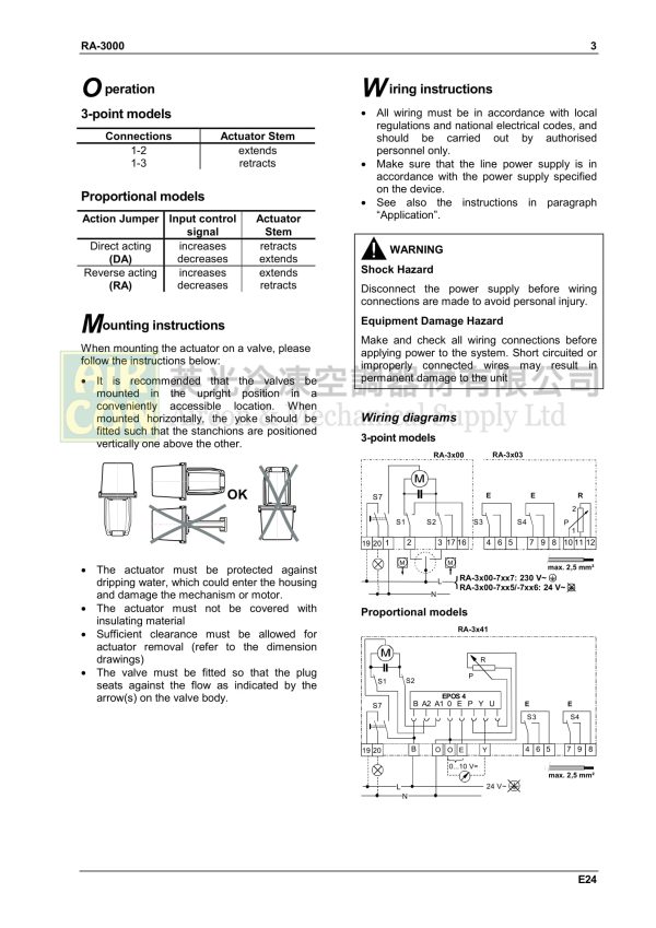 RA3000-7326 電動閥門執行器 - 图片 7