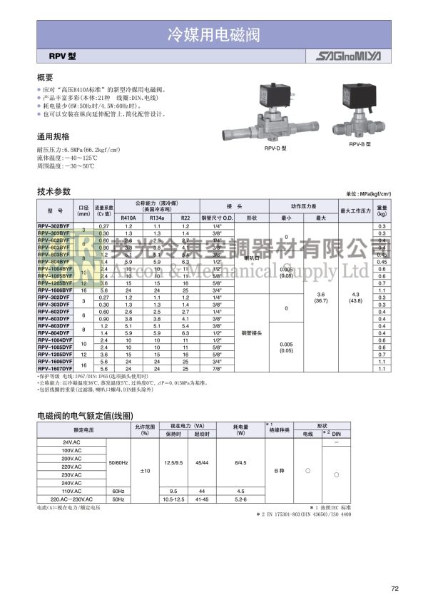 RPV-303BYF*AADN 電磁閥 - Image 2