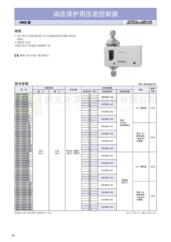 ONS-C106XQ29 油壓保護用壓差控制器：圖片 2
