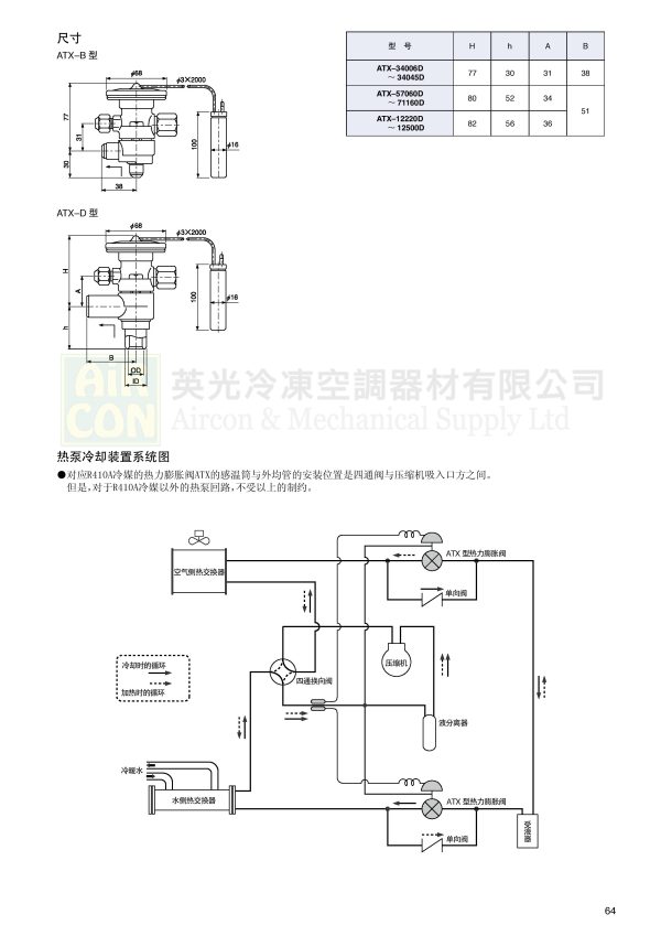 ATX12220DHG 熱力膨脹閥 - Image 4
