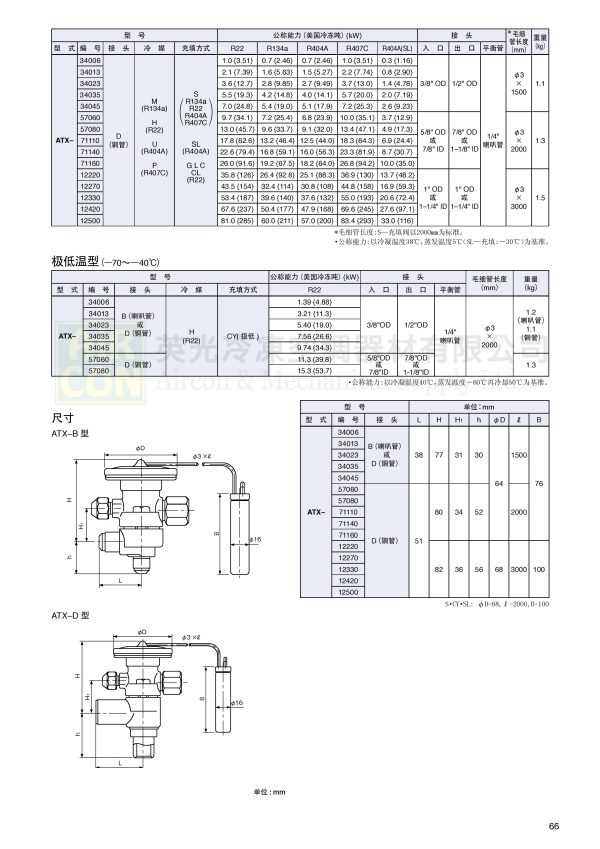 ATX71110DHG 熱力膨脹閥：圖片 3