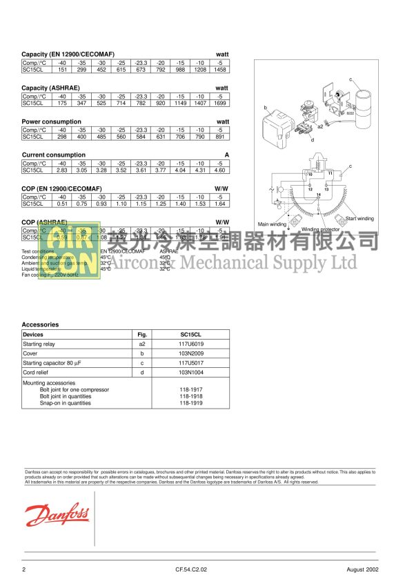 "Danfoss" SC15CL R404a Compressor - Image 3