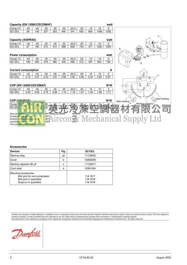 "Danfoss" SC12CL R404A Compressor - Image 3