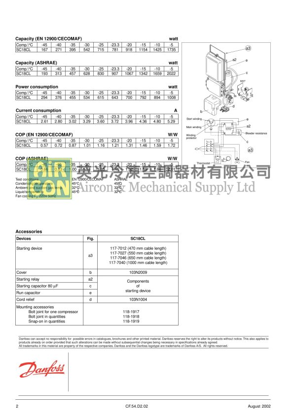 "Danfoss" SC18CL R404a Compressor - Image 4