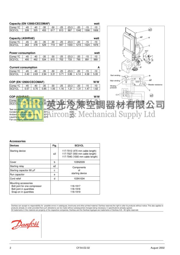 "Danfoss" SC21CL R404a Compressor - Image 4
