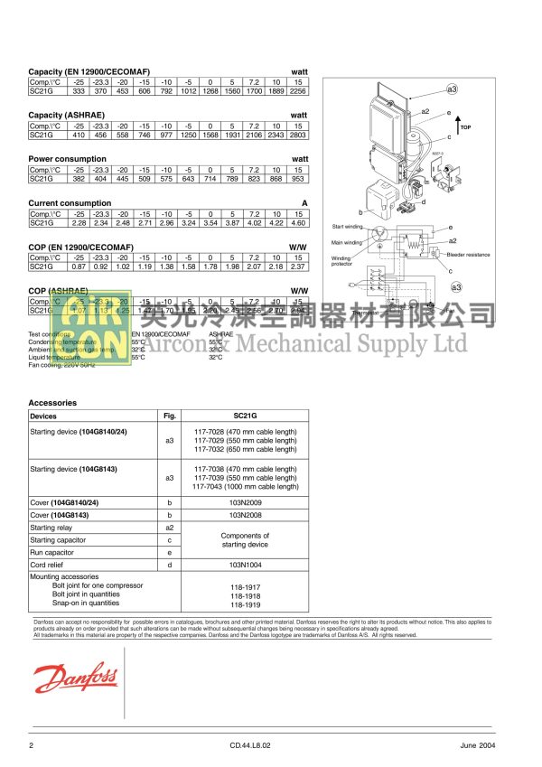 "Danfoss" SC21G R134a Compressor - Image 4