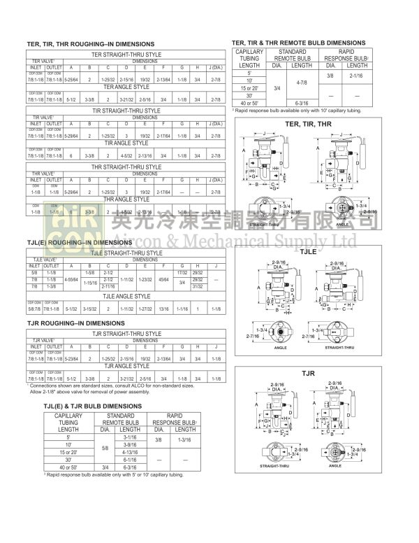 Emerson TCLE7-1/2HW 熱力膨脹閥：圖片 7