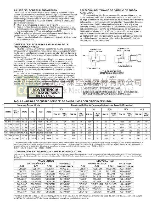 Emerson TCLE7-1/2HW 熱力膨脹閥：圖片 5