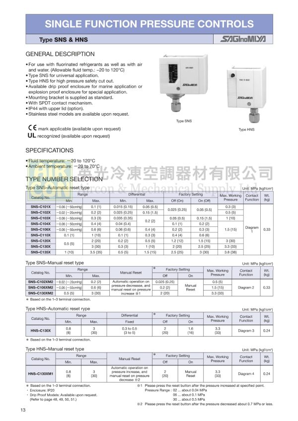 HNS-C130XQ 標準型壓力控制器：圖片 3