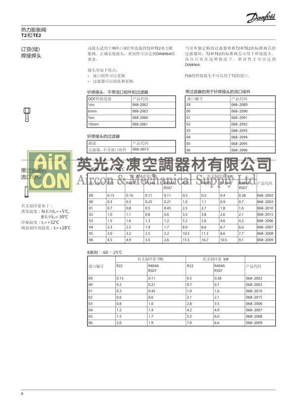 T2 / TE2閥芯 068-2006 - Image 2