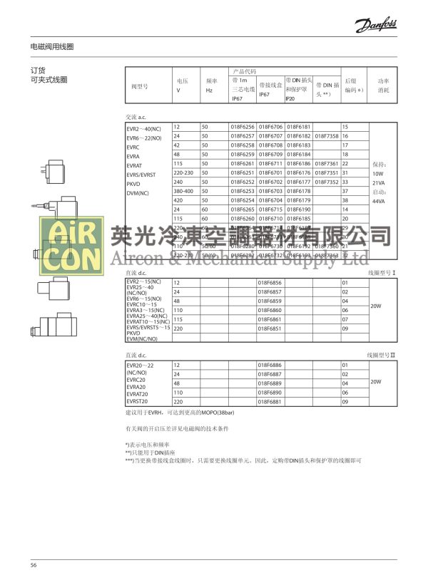018F6702 BE 高性能線圈 - Image 2