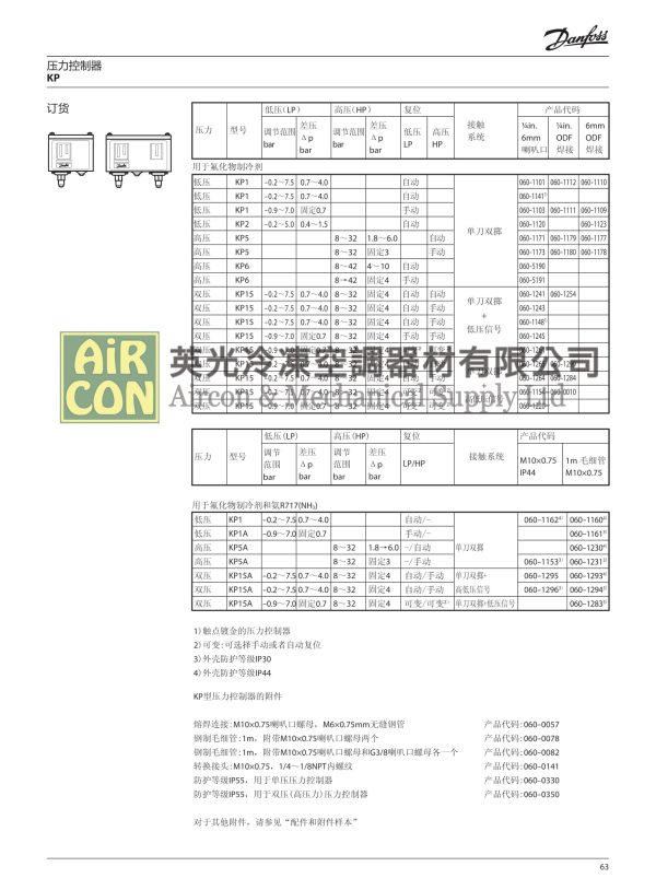 KP2 壓力控制 060-1120 - Image 6