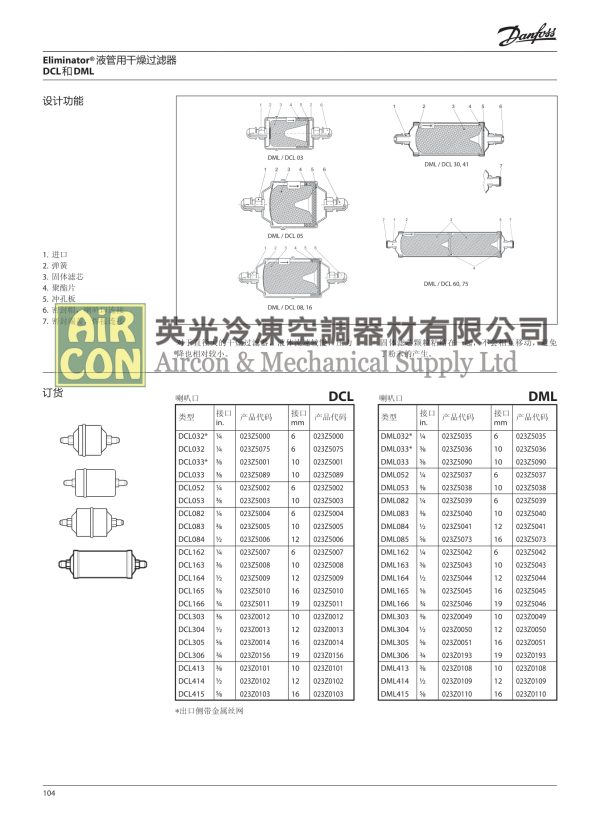 DCL084 乾燥過濾器 - 图片 2