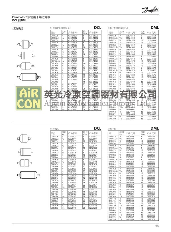 DCL084 乾燥過濾器 - 图片 3