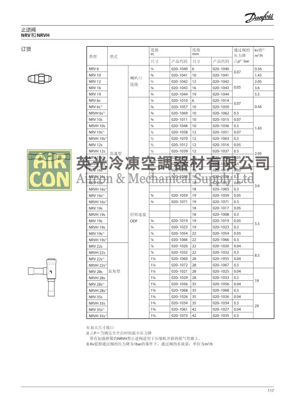 NRV6 止逆閥 - 图片 2