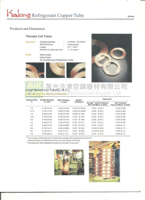Kalong Copper Coil 1/2" x 0.61mm Tk x 15M：圖片 2