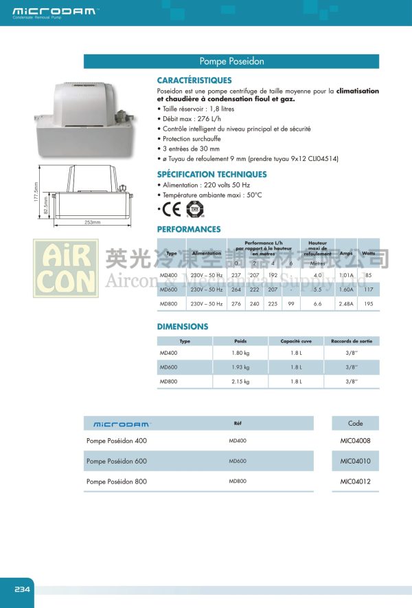 MicroDam MD-600 排水泵 WATER PUMP：圖片 2