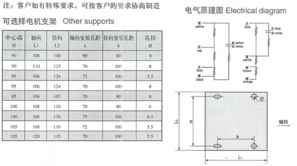 YSK110-90-4P Fan Coil Motor Black - Image 4