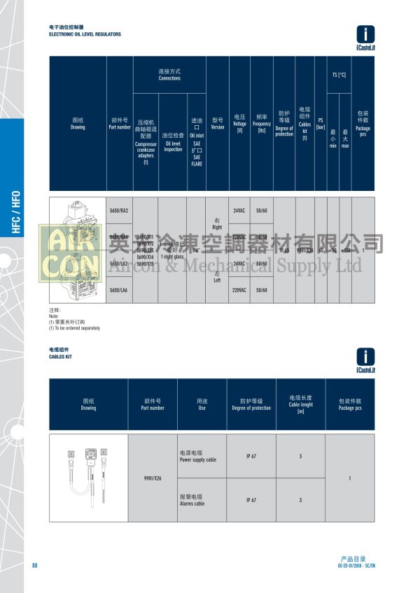Castel 9901/X26 油壓調節器電線包 - 图片 2