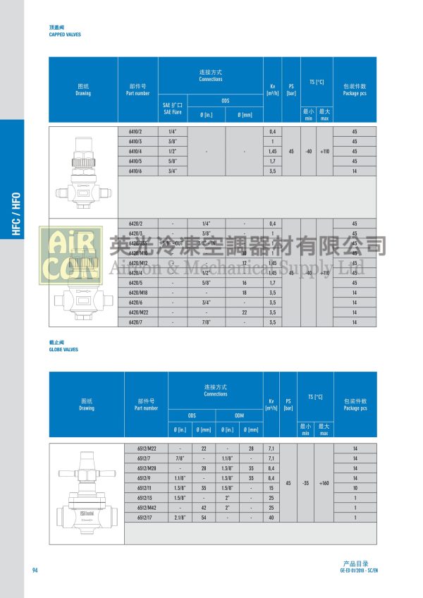 Castel 6512/11 Globe Valve 1.3/8"ODS - 图片 2