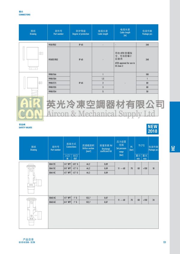 Castel 9150/R02 盤管接頭：圖片 3