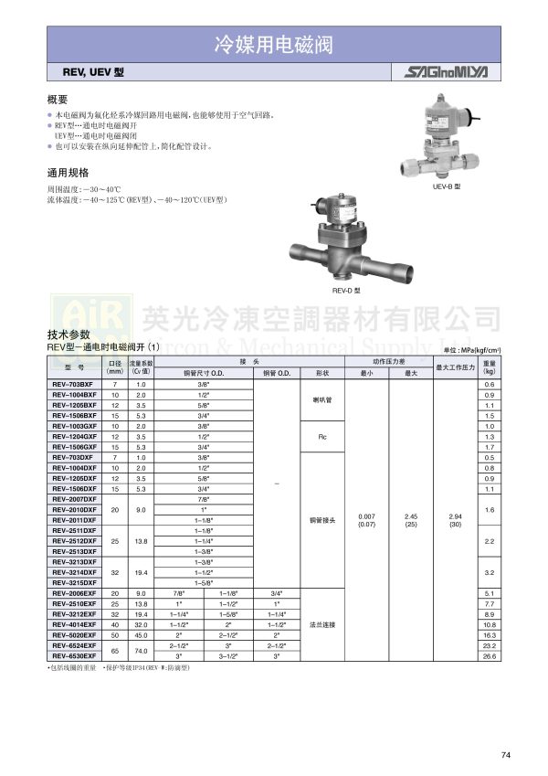REV-1004DXF 冷媒用電磁閥：圖片 2