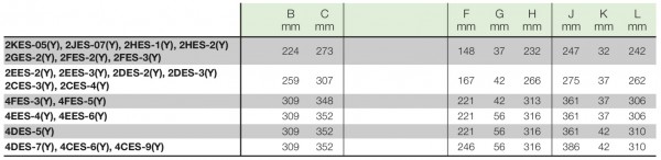 Bitzer 半封閉式製冷壓縮機5匹 4FES-5Y - 图片 2
