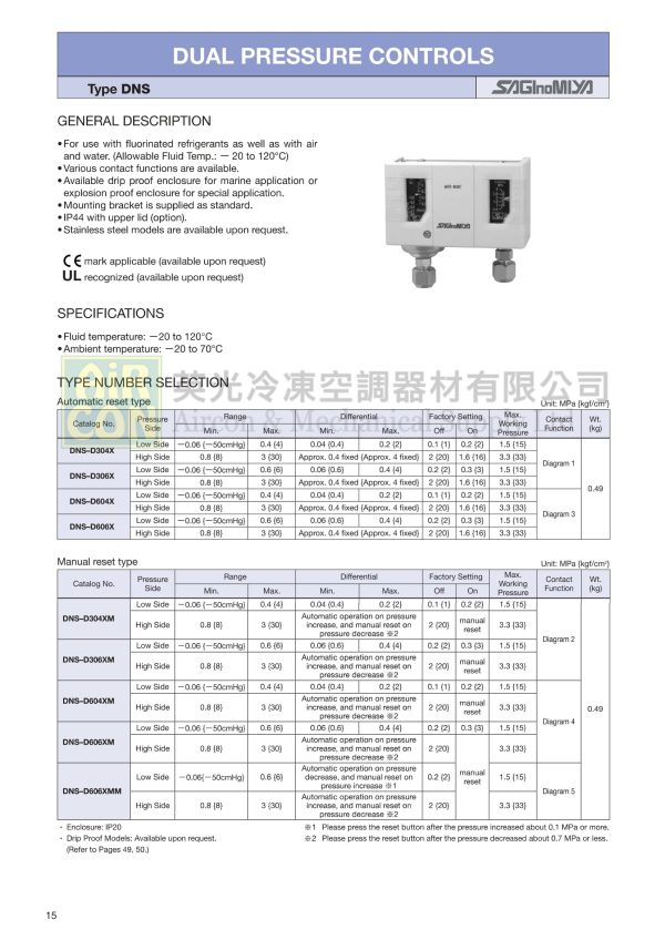 DNS-D606XMQ 高低壓壓力控制器 - 图片 2