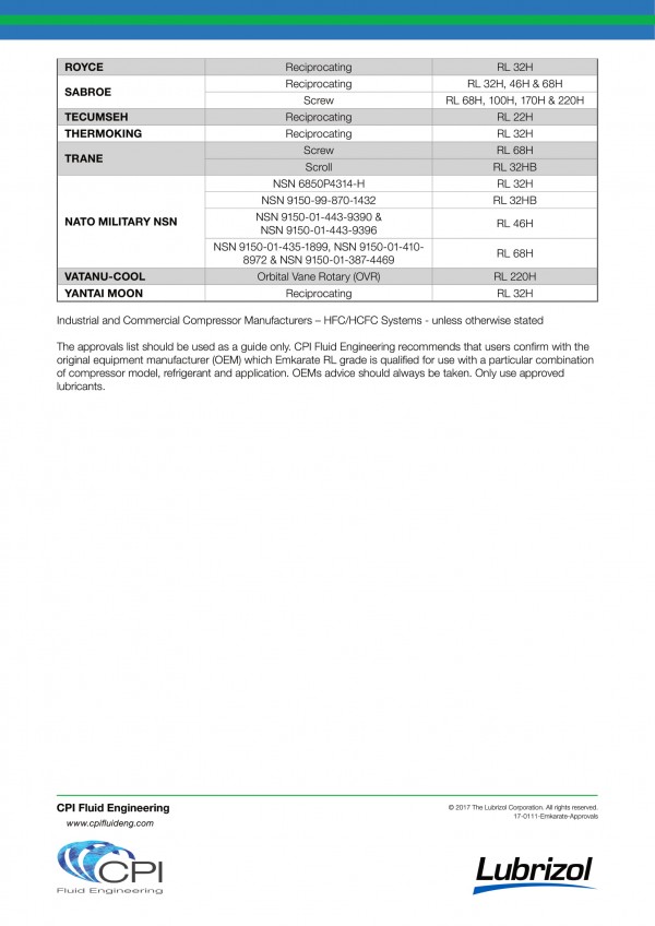 Emkarate RL32H 製冷潤滑劑 (1 Litre)：圖片 4