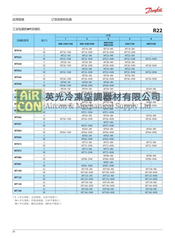 Danfoss MTZ28-4VM 压缩机 + Valve Set - 图片 5