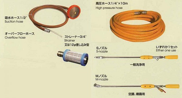 KYOWA KYC-40A JET CLEANPAK 水壓機：圖片 2