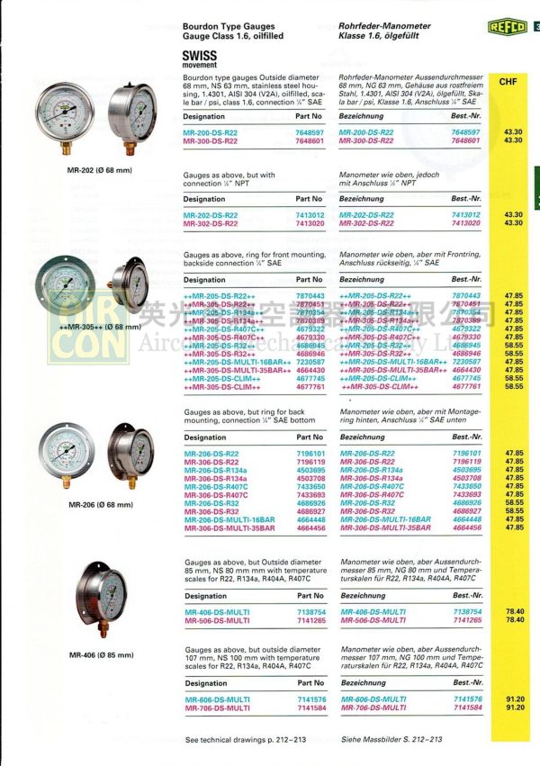 REFCO 4664456 MR-306-DS-MULTI-35BAR油压表 - 图片 3