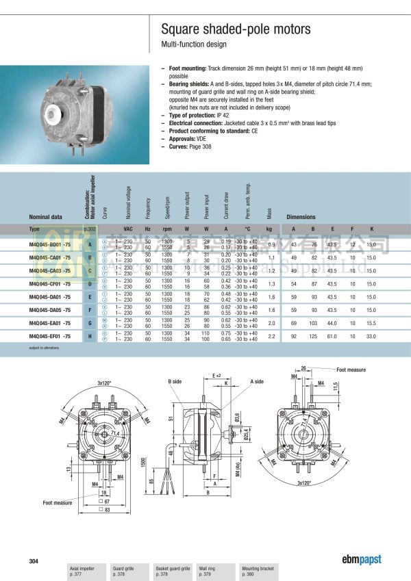 6 inches refrigeration cabinet fan with EBM M4Q045-CA03-75 fan motor 10W 230V - Image 5