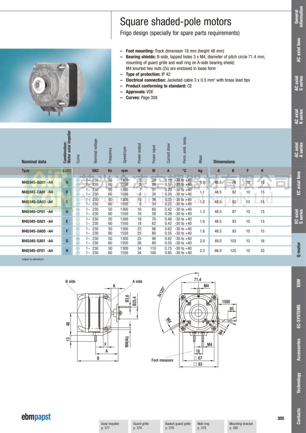 6 inches refrigeration cabinet fan with EBM M4Q045-CA03-75 fan motor 10W 230V - Image 6