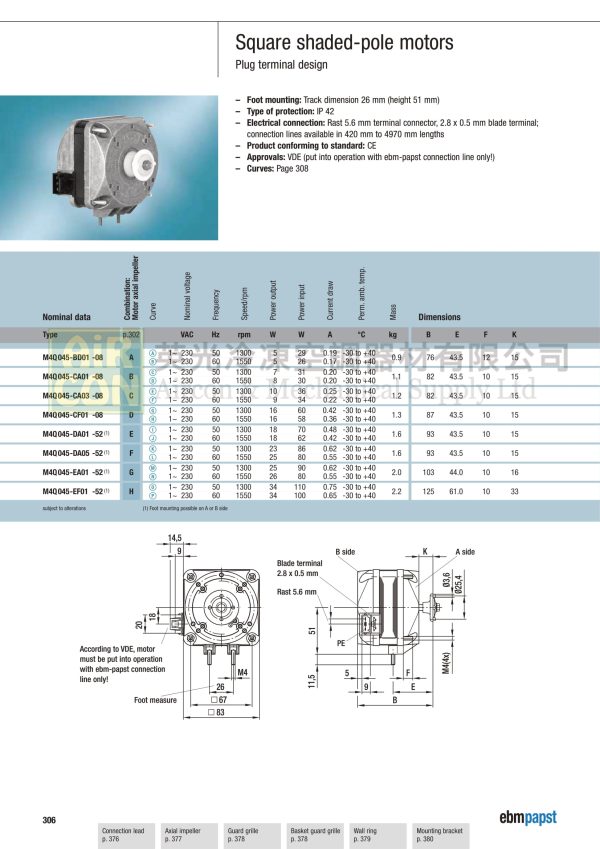 6 inches refrigeration cabinet fan with EBM M4Q045-CA03-75 fan motor 10W 230V - Image 7