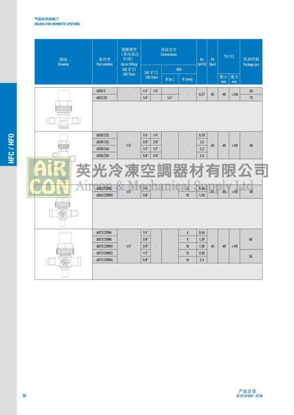 Castel 6010/2 Capped Valve 1/4"F - 图片 2