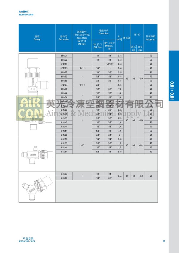 Castel 6110/32 Angle Valve - 图片 2