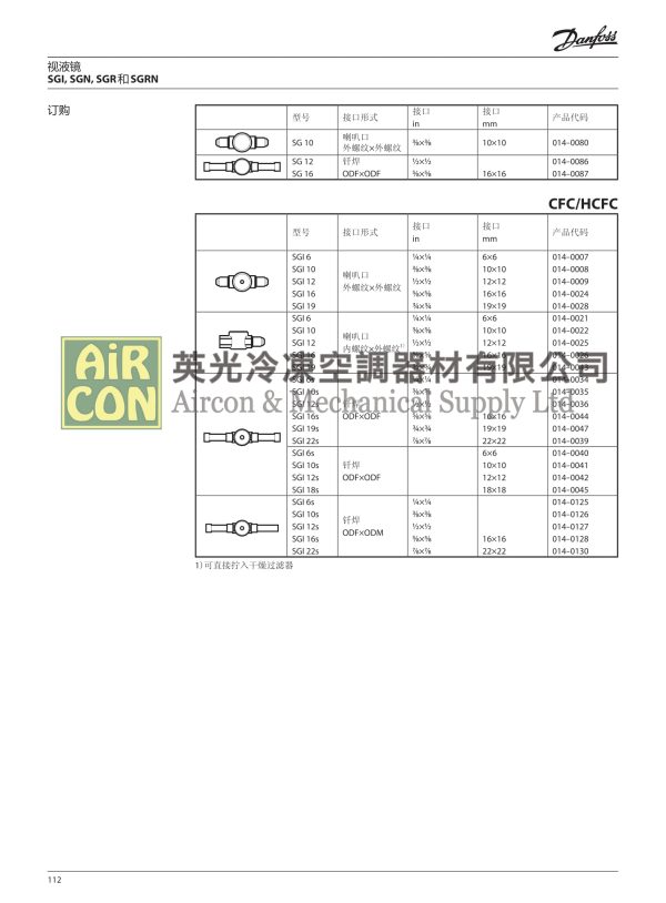Danfoss SGI 10 水分指示器：圖片 2