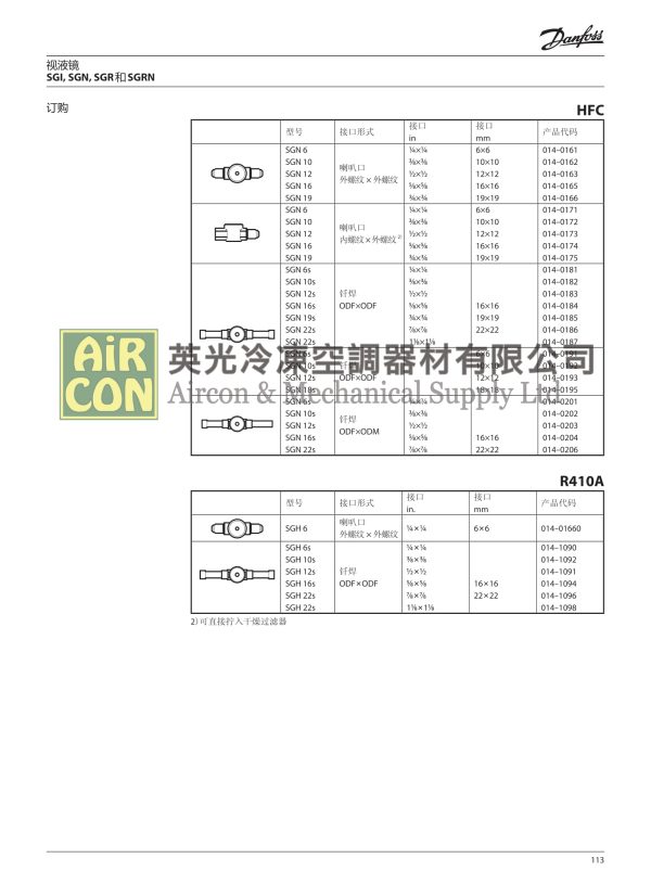 Danfoss SGN 16s 水分指示器：圖片 3