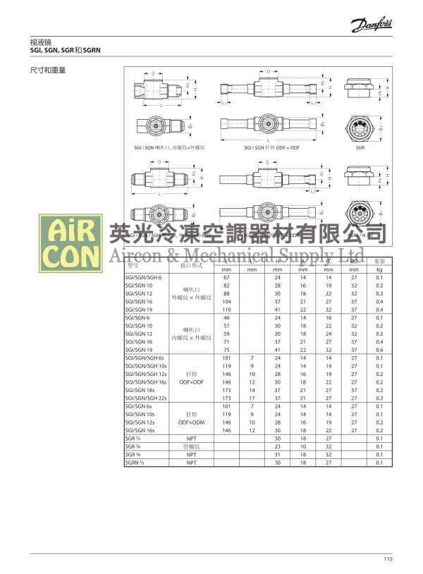 Danfoss SGN 16s 水分指示器：圖片 2
