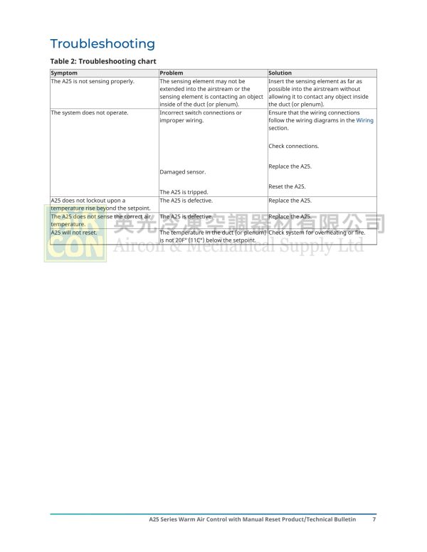 "Johnson Controls"A25CN-4C 溫度控制器 - 图片 9