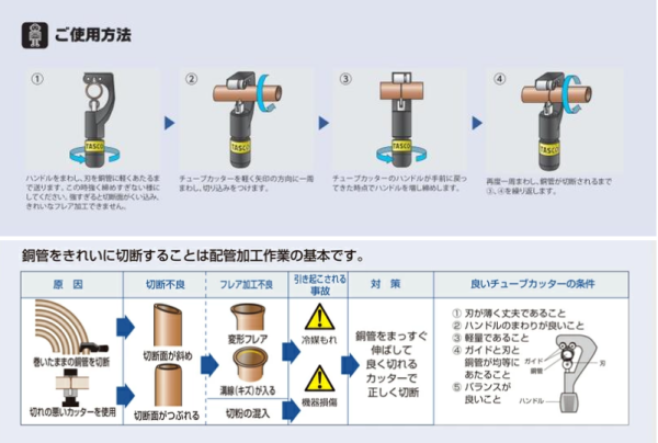 "TASCO" TA560AG 銅喉切割器：圖片 5