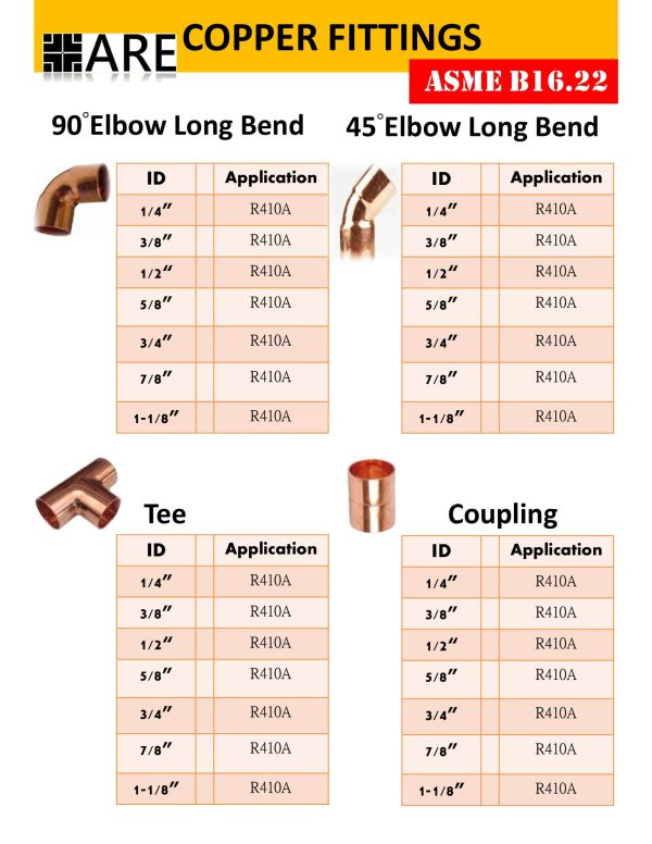 Copper Fitting 5/8'' Tee (20 粒裝T形义)：圖片 3